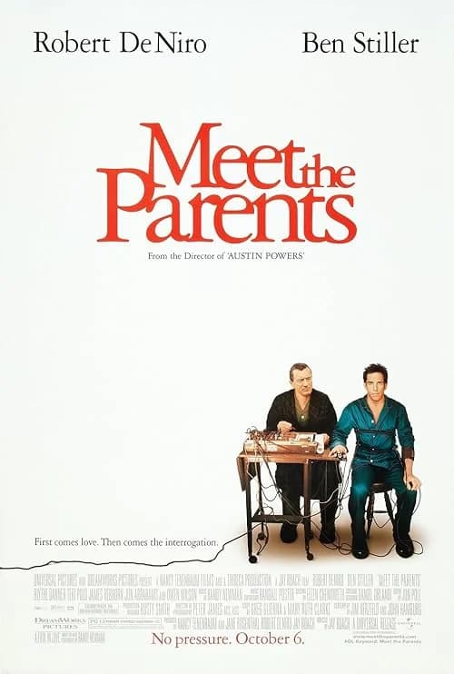 Meet the Parents film posteri